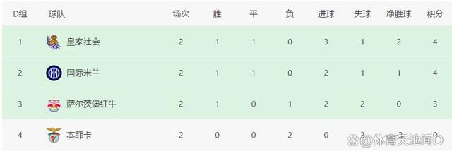 好莱坞一代人物追寻难以捉摸的GT 390